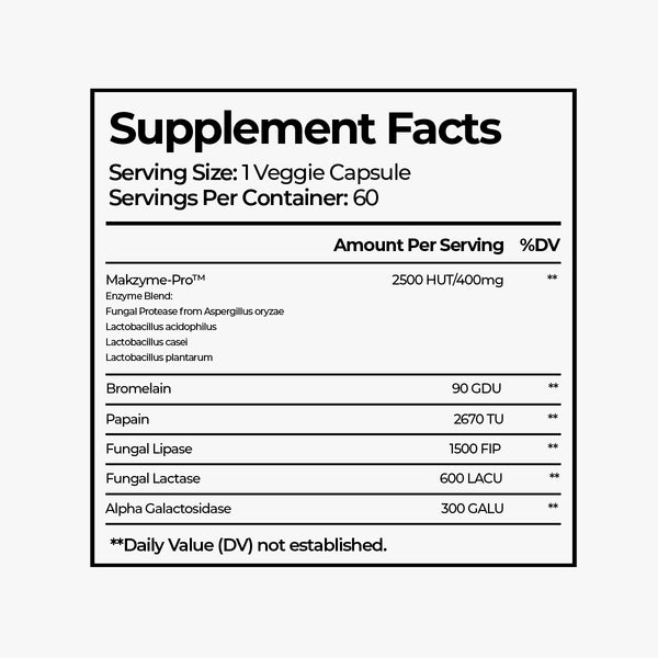 Digestive Enzyme Pro Blend